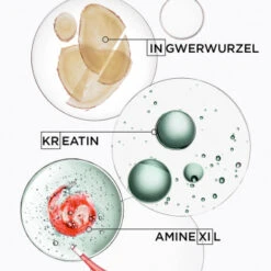 Kérastase Genesis Homme Cire D'Épaisseur Texturisante 75 Ml -Kosmetikgeschäft 1431994 Kerastase Genesis Homme Cire d Epaisseur Texturisante 75 ml.d043321f