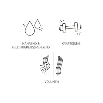 System Professional LipidCode MAN M1 Triple Shampoo 250 Ml 5 System Professional LipidCode MAN M1 Triple Shampoo 250 Ml – Bild 3