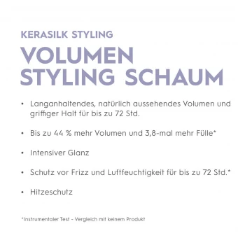 KERASILK Volumen Styling Schaum 150 Ml 5 KERASILK Volumen Styling Schaum 150 Ml – Bild 3